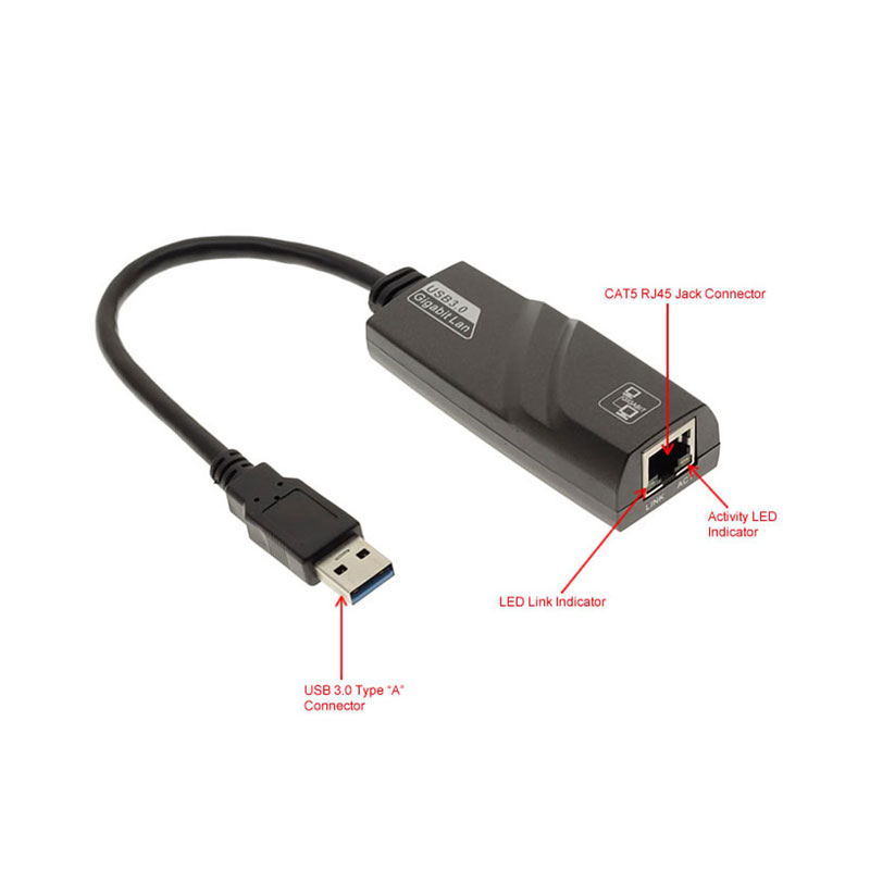 کابل مبدل USB3 به LAN کابل مبدل USB3 به LAN