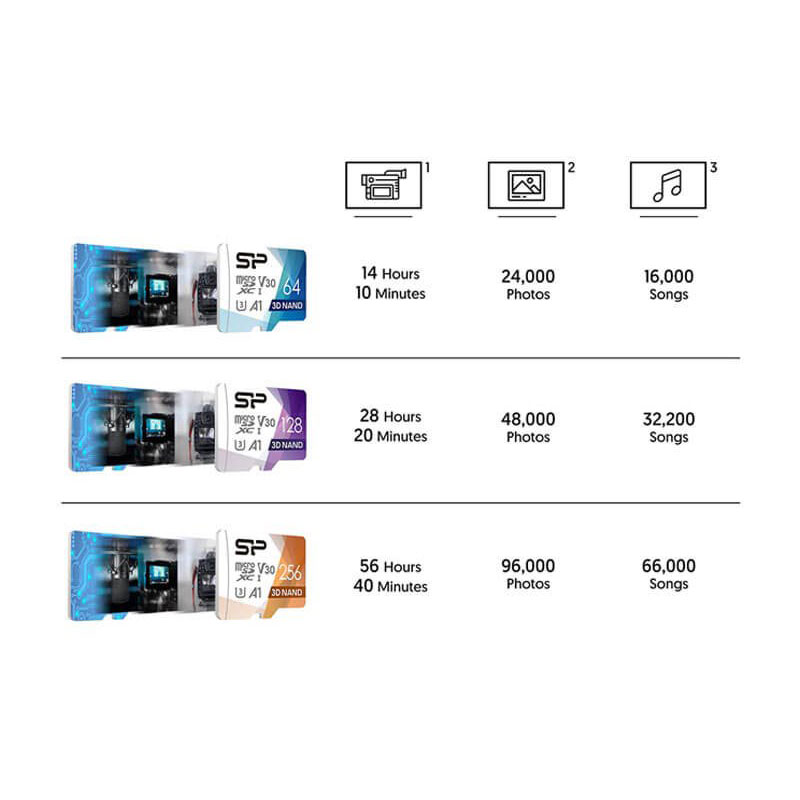 Untitled-6 کارت حافظه سیلیکون پاور میکرو اس دی Superior Pro V30 ظرفیت 64 گیگابایت