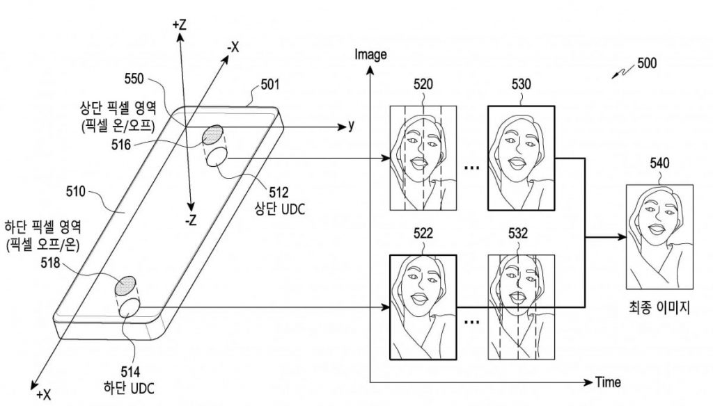 سیستم تشخیص چهره سامسونگ با دو دوربین زیر نمایشگر